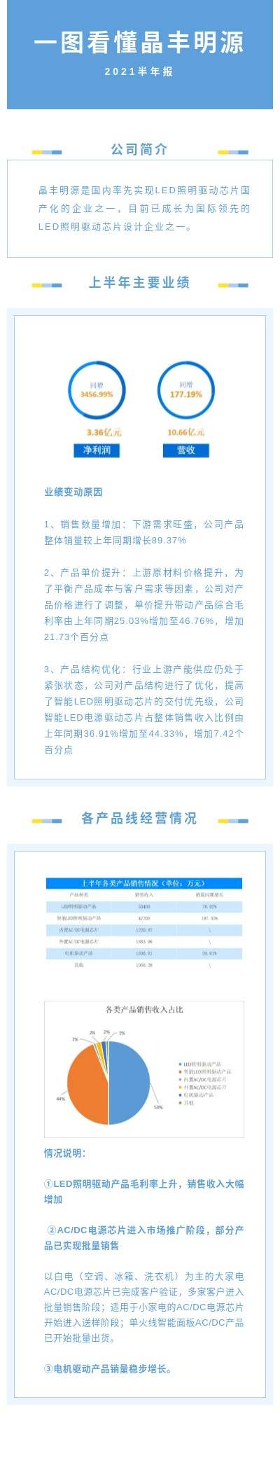 1629452785297662.jpg 晶豐1.jpg