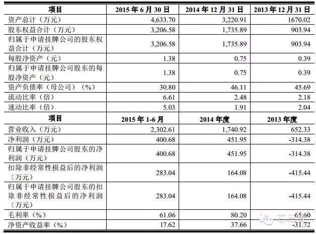 1456203654898498.jpg 內(nèi)頁圖1.jpg