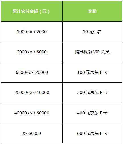 1554340258228137.png QQ截圖20190404091044.png