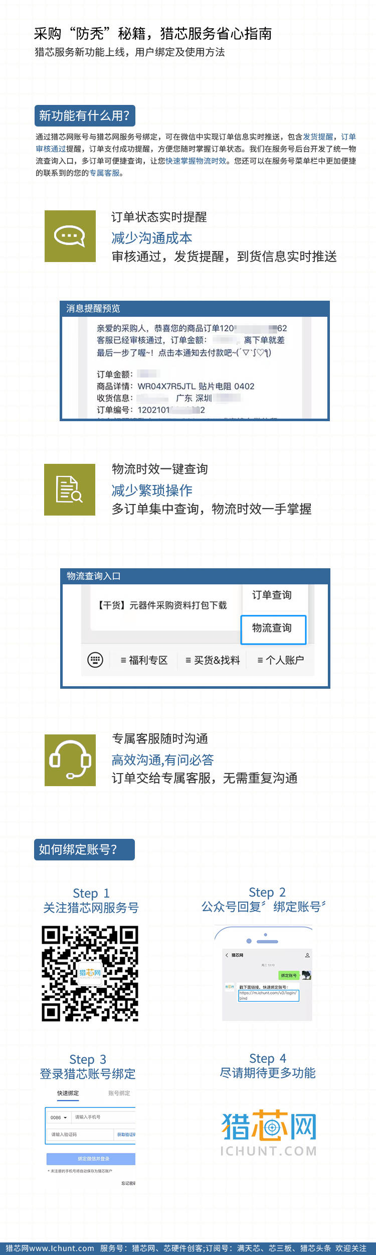 1611537881432716.jpg 【宣傳】服務(wù)號(hào)綁定2 直白版.jpg