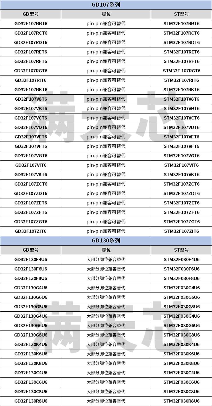1621309380236684.png QQ圖片20210518104002.png