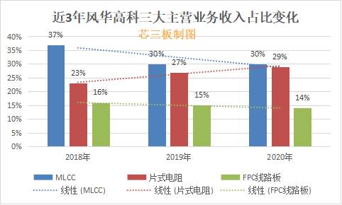 1626940058159465.png 圖4------_副本.png