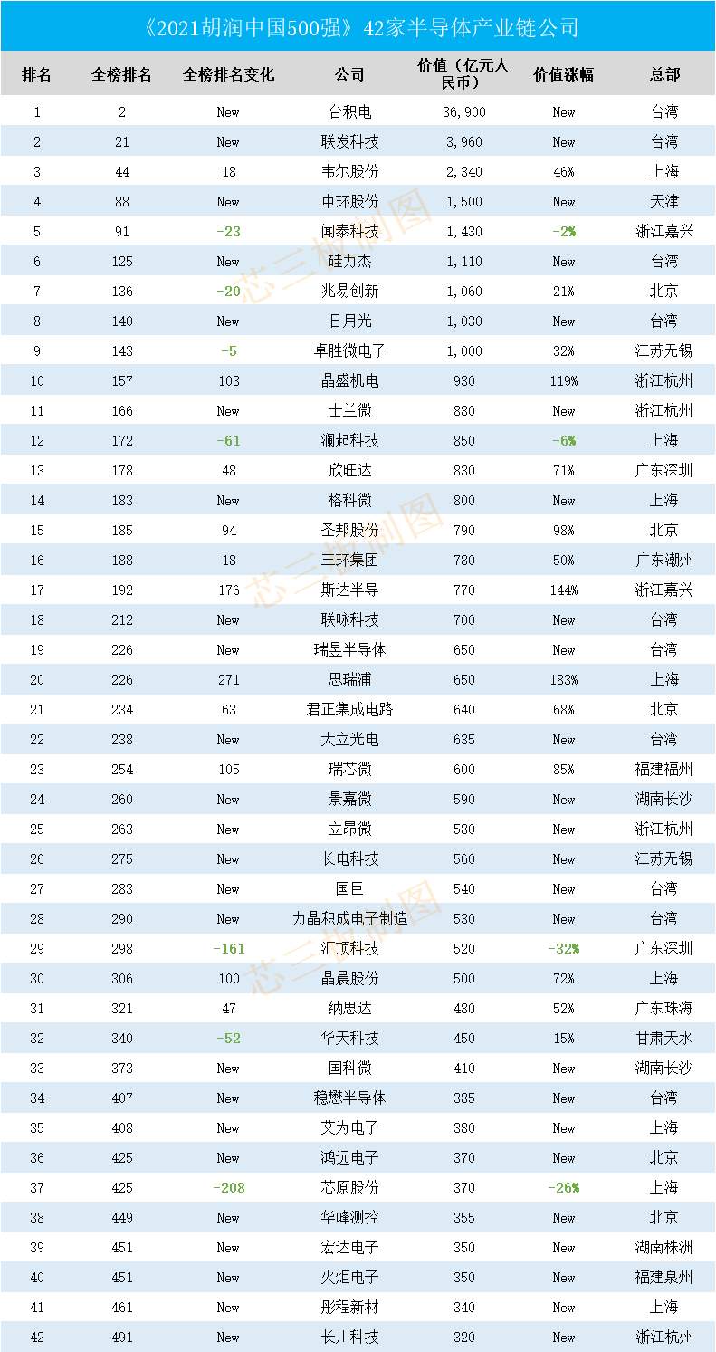 1643002946834892.png 500強(qiáng)_副本.png