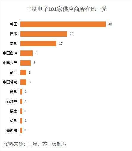 1625214201686852.jpg ok表格三星.jpg