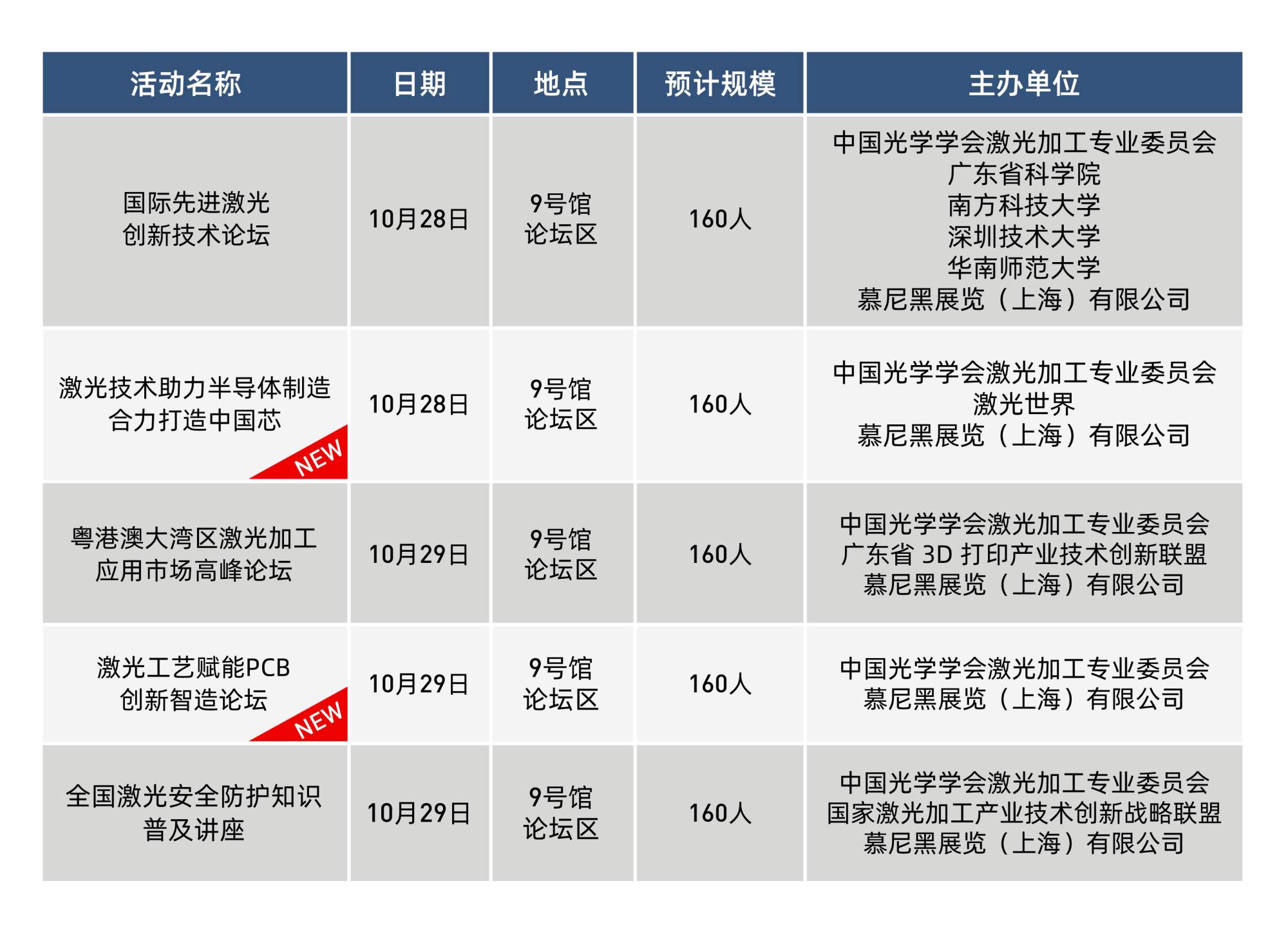 1634884338185480.png 日程-總.png