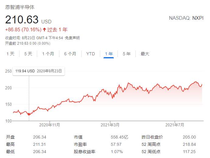 1629796203669152.png QQ圖片20210824170930.png