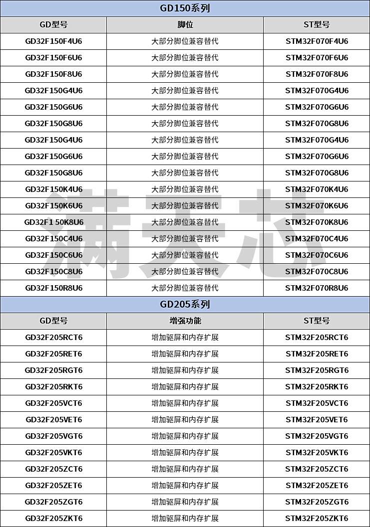 1621309386533287.png QQ圖片20210518104116.png