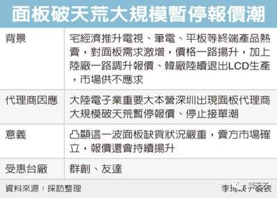 1604987270953008.png QQ圖片20201110134731.png