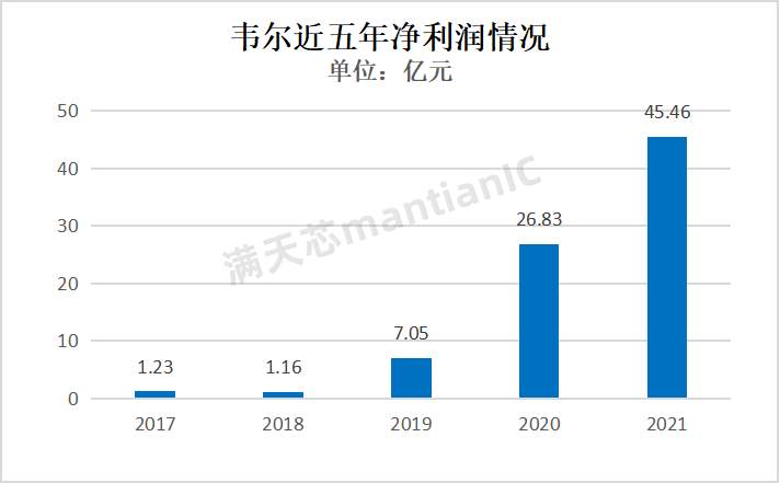 韋爾凈利_副本.png