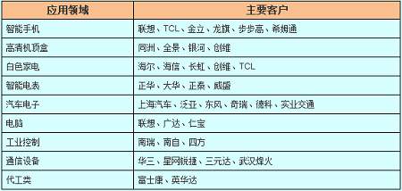 1460622711643483.png 圖1.png