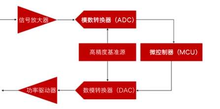 1598415739943772.png image.png