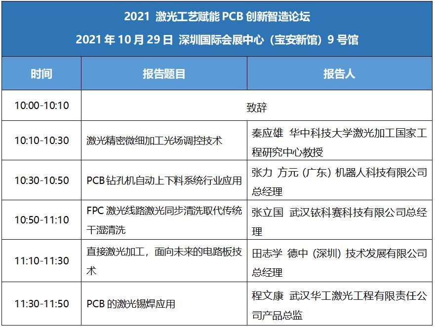 1634884853192848.png WeChat Image_20211018202345.png