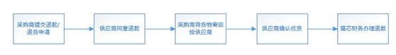 1491823745882513.png 圖片1.png