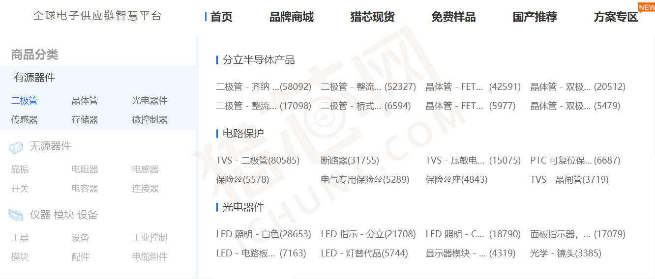 1646977400770375.jpg 天貓.jpg
