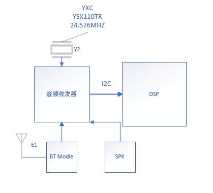 1697599084756383.png image.png
