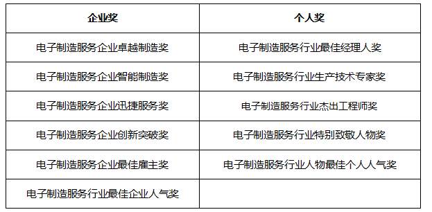 1645497252533381.png QQ截圖20220222103313.png