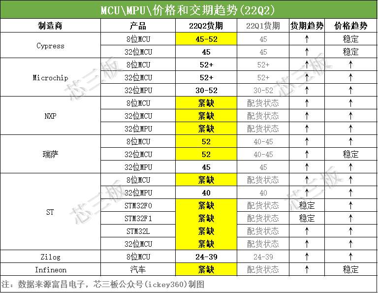 1651212510245507.png mcu---------_副本.png