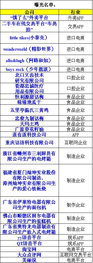 1458180329236158.png 名單.png