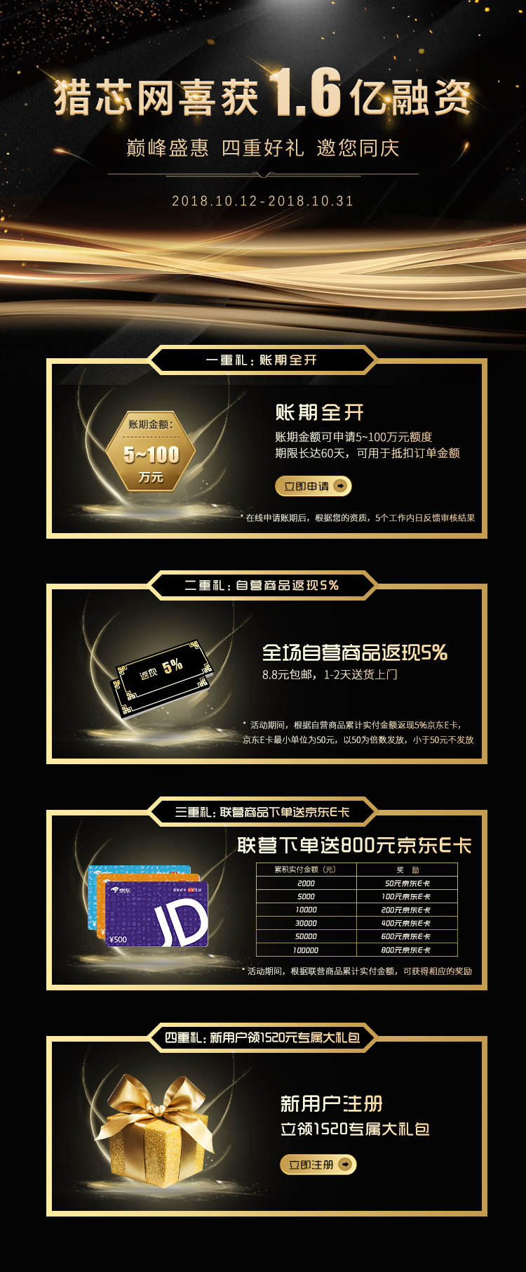四重好禮H5.jpg