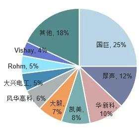 國巨.jpg