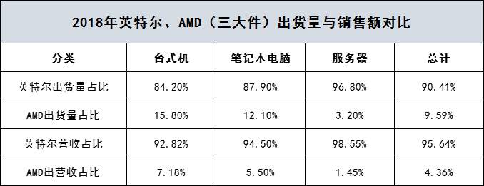1560933321885226.png 出貨量.png
