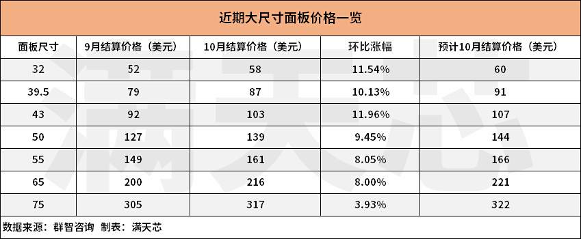 1604987241829841.png QQ圖片20201110105726.png
