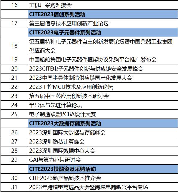 1680749710310575.png 微信圖片_202304061054351.png