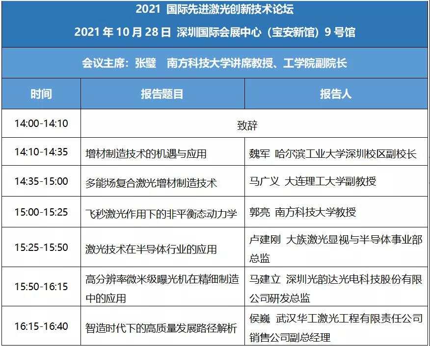 1634885601934933.jpg 1 會議日程.jpg