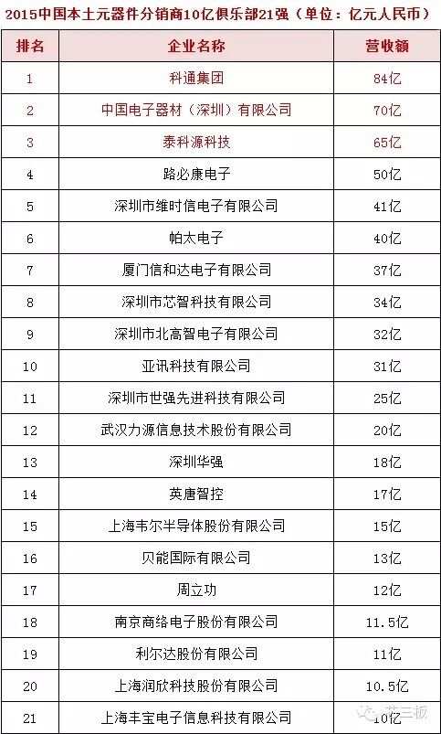 1460000926500820.jpg 21強(qiáng).jpg