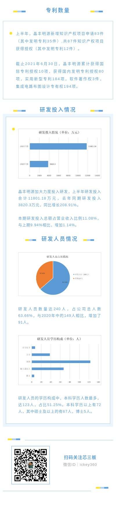 1629452812652285.jpg 晶豐3.jpg