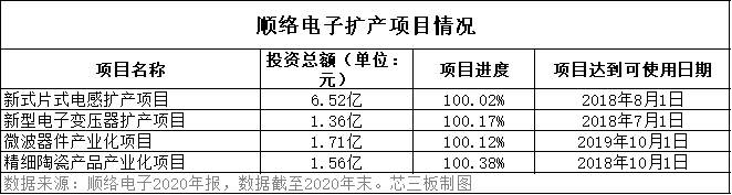 1626940307535454.png 圖9--.png