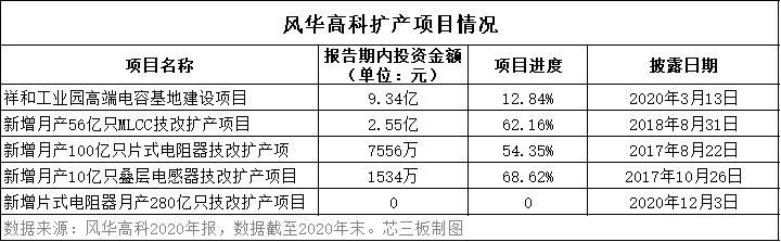 1626940162764859.png 圖8---.png