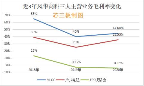 1626940082436951.png 圖5--_副本.png